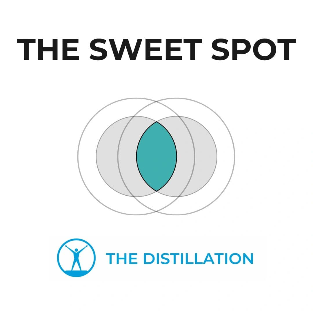 Inviting the Sweet Spot: A Gentle Approach to Life's Flow