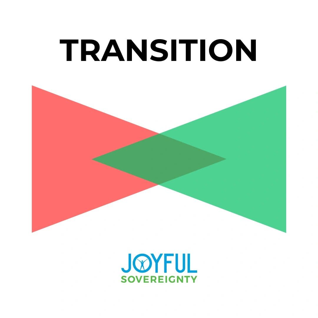 Overcome Transition By Deciding Powerfully