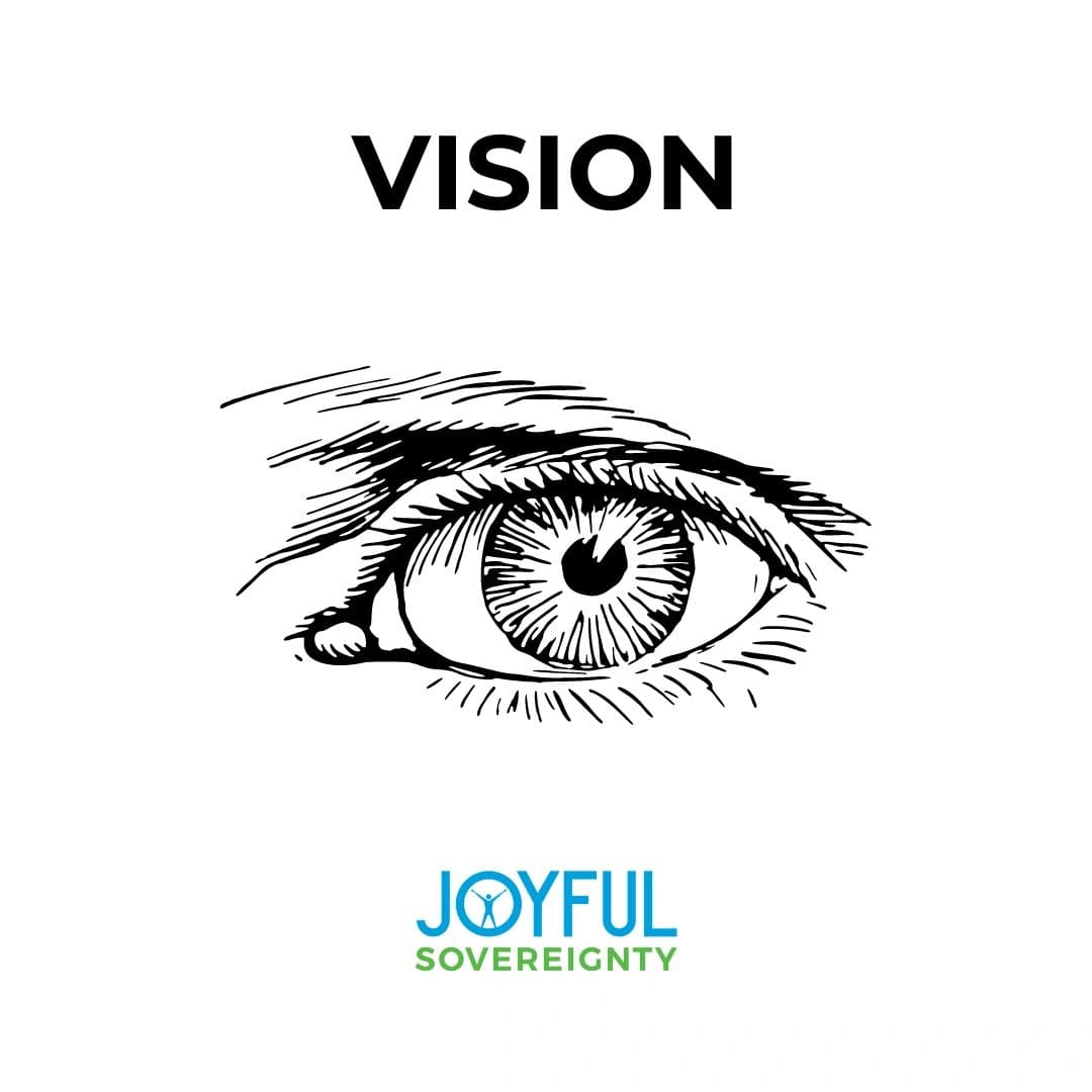 The People, Process and Trajectory to Change the World